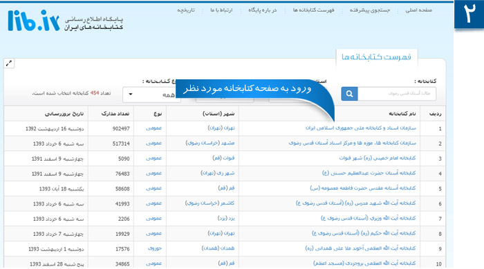 قــفــســه مــجــازی